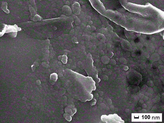 A kind of preparation method of mutually immiscible copper-carbon supersaturated solid solution