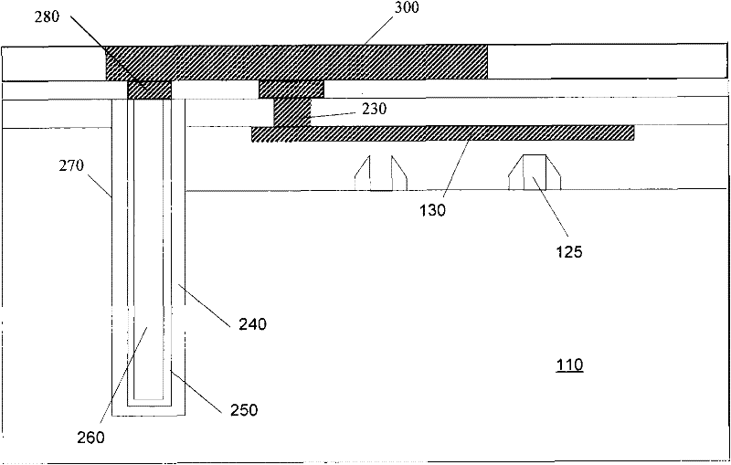 3D integrated circuit and its manufacturing method