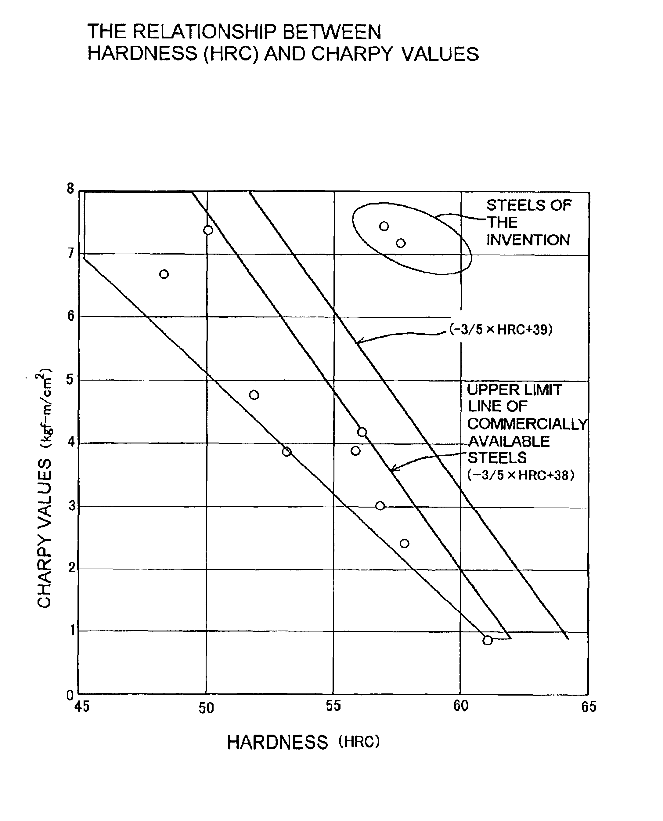 High-toughness wear-resistant steel