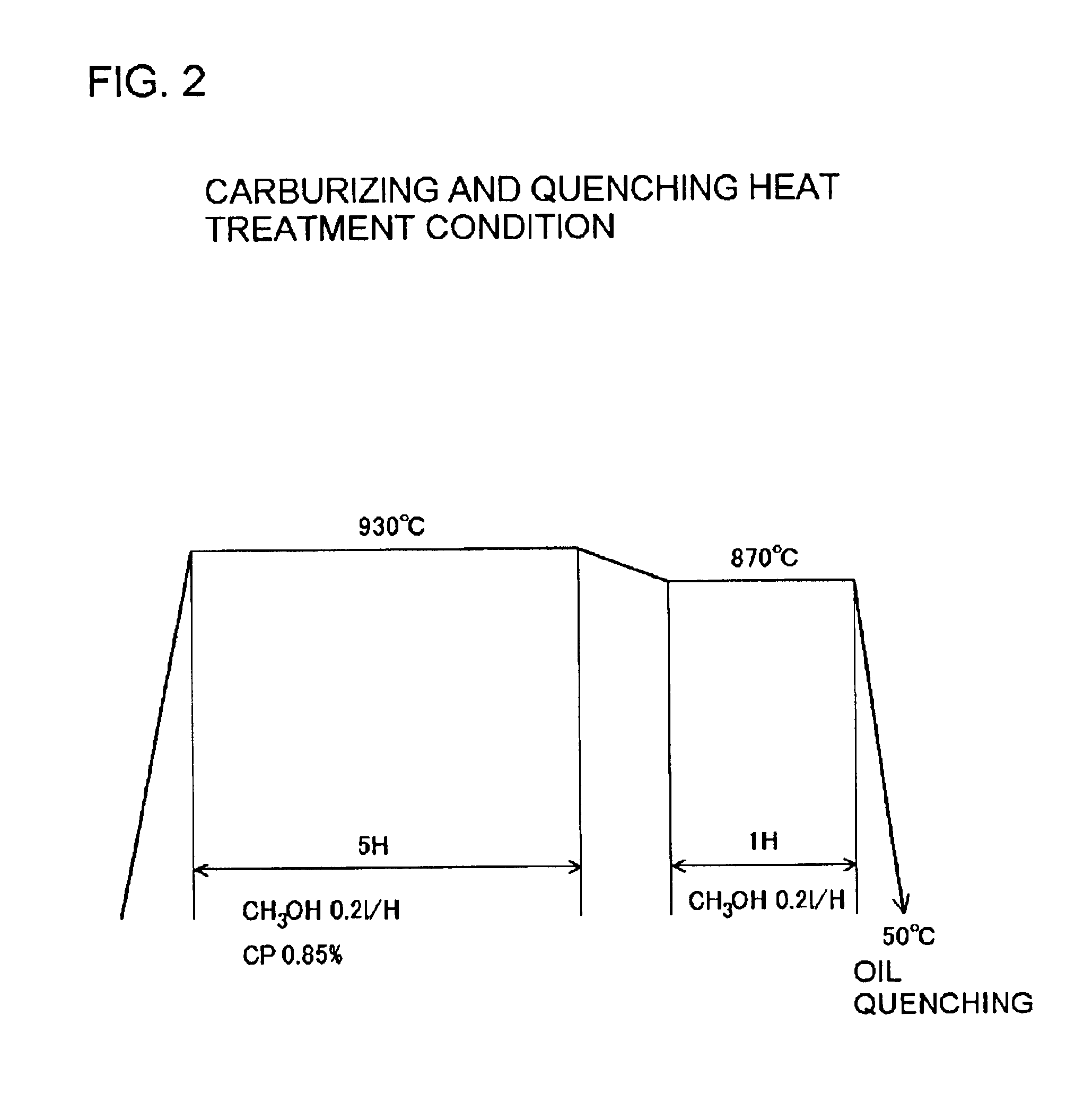 High-toughness wear-resistant steel