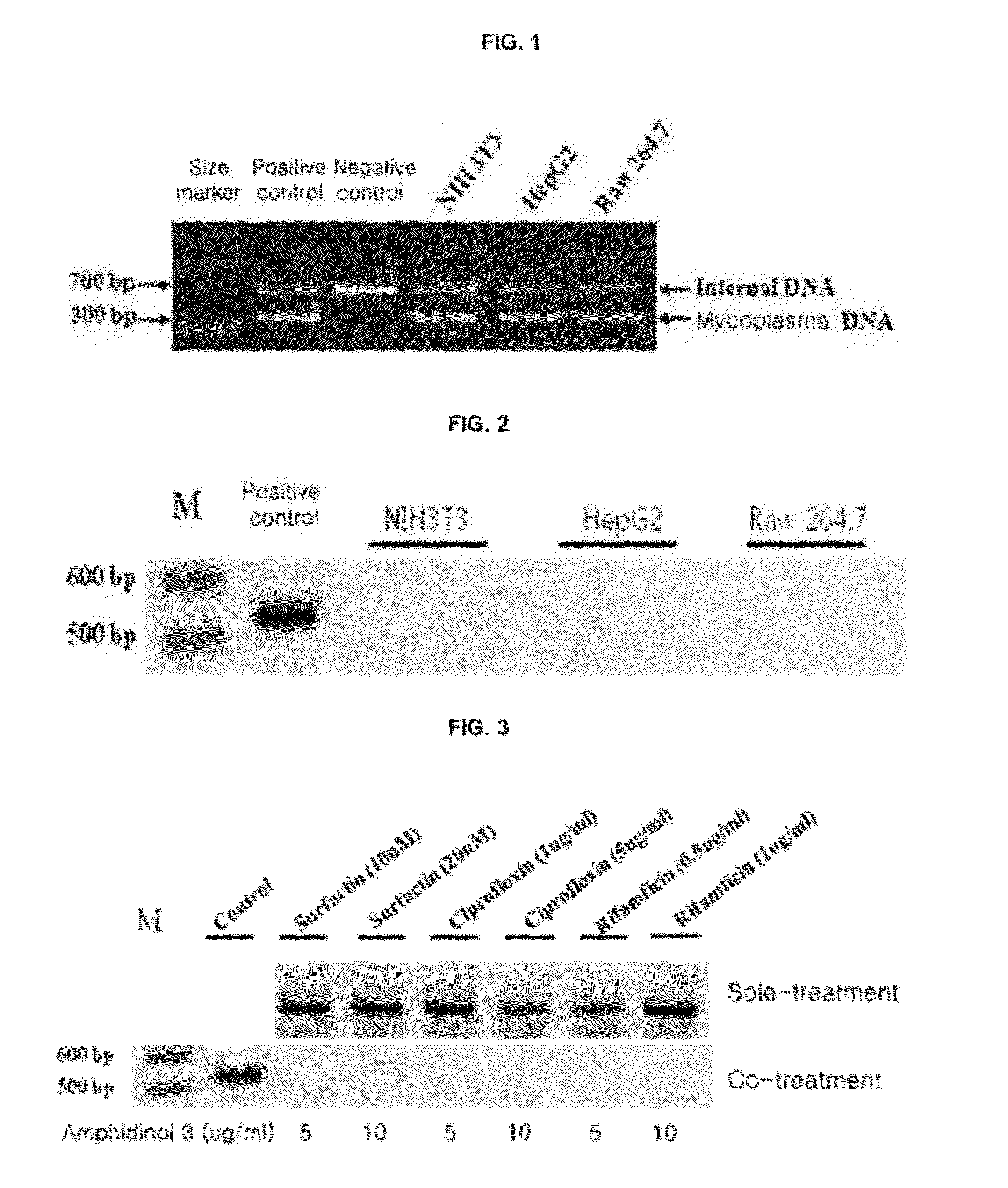 Method for culturing mycoplasma contamination-free cells and method for removing mycoplasma contamination of cells