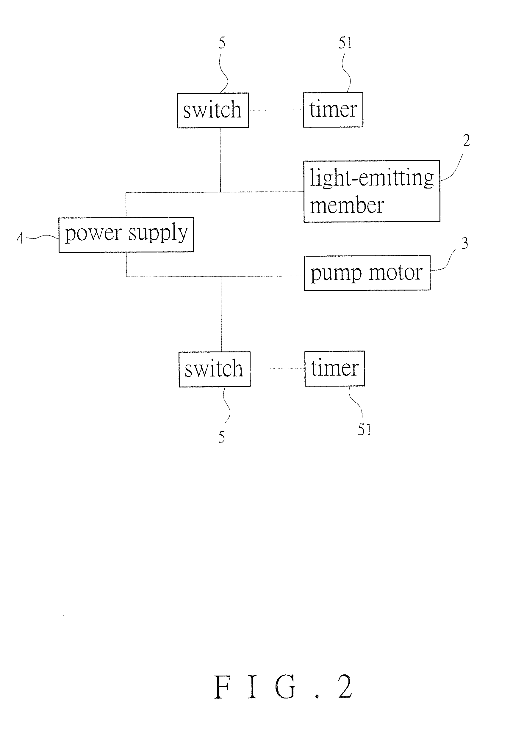 Flameless candle device with fountain