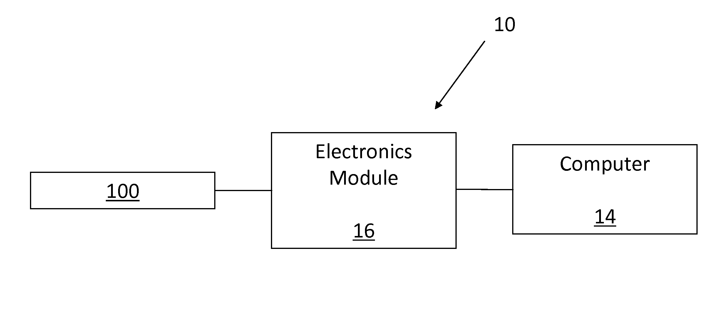 Magnetic probe apparatus