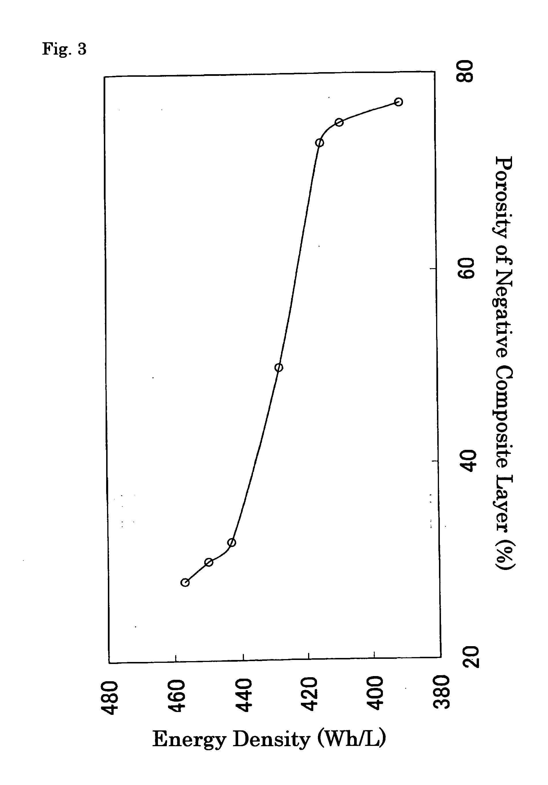 Nonaqueous electrolyte secondary cell