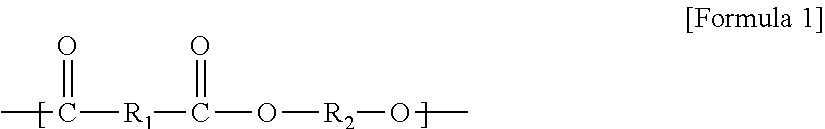 Method for continuous production of biodegradable aliphatic/aromatic polyester copolymer