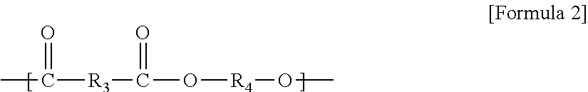 Method for continuous production of biodegradable aliphatic/aromatic polyester copolymer