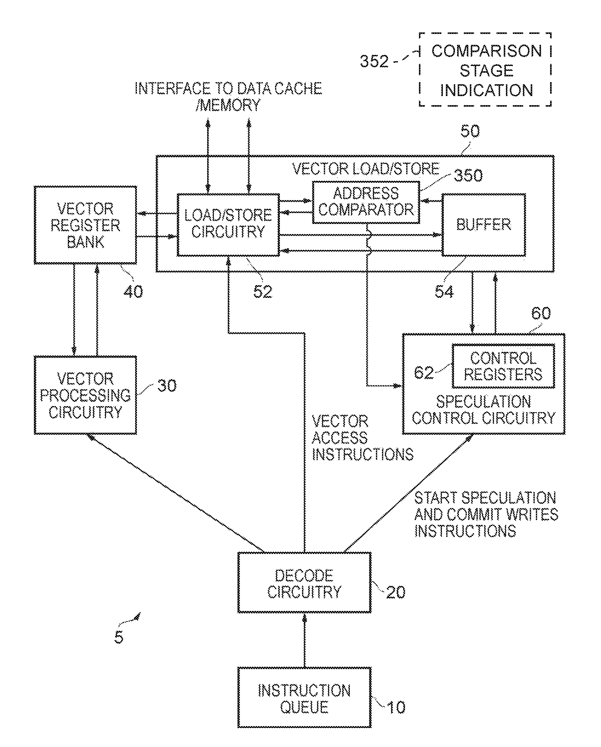 Apparatus and method for controlling the number of vector elements written to a data store while performing speculative vector write operations