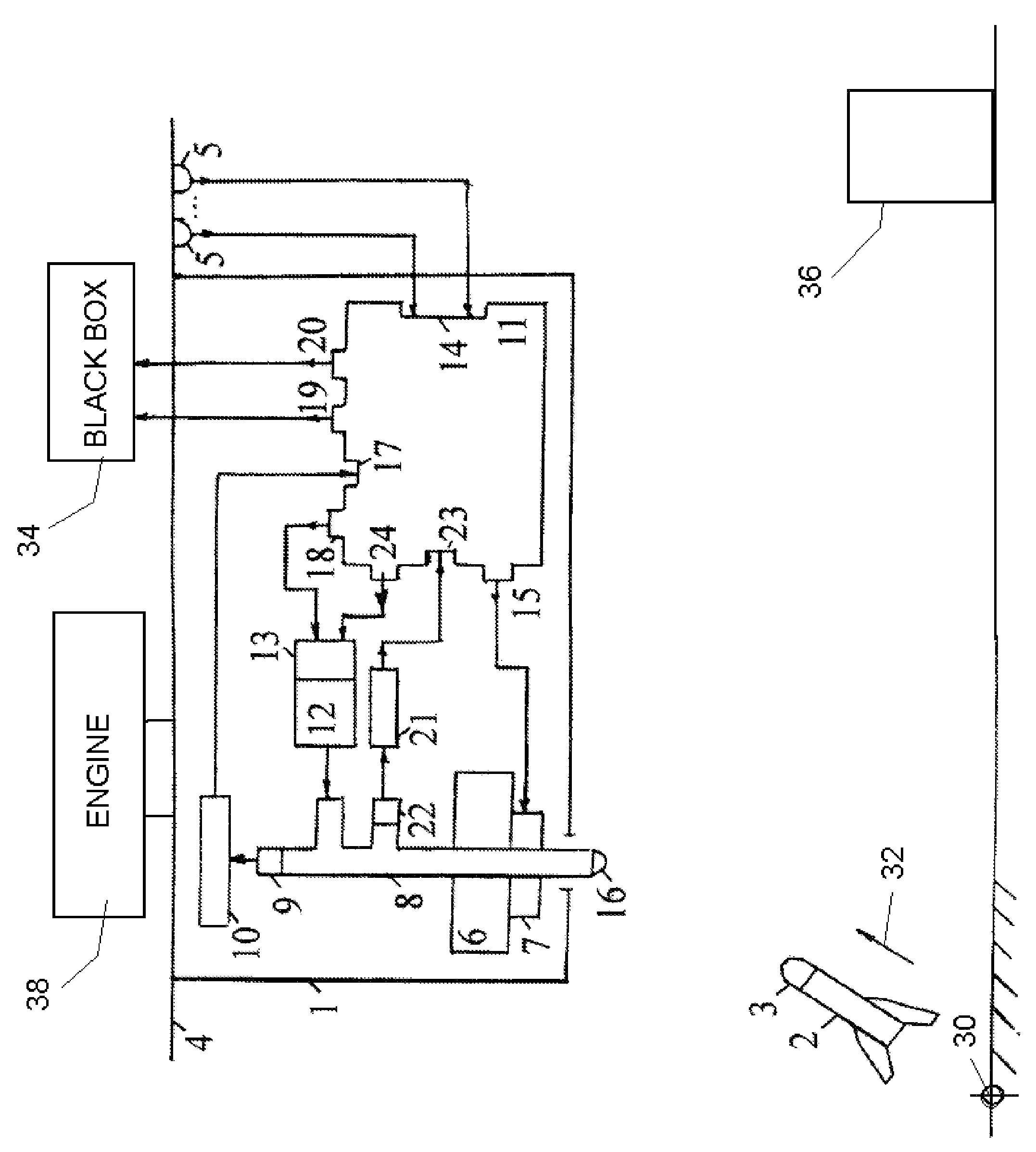 Method and system of automatic control