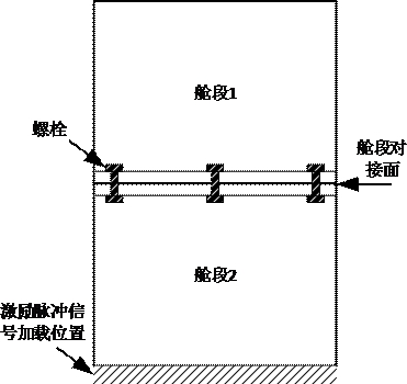 Rocket modal parameter determination method, device and equipment and storage medium