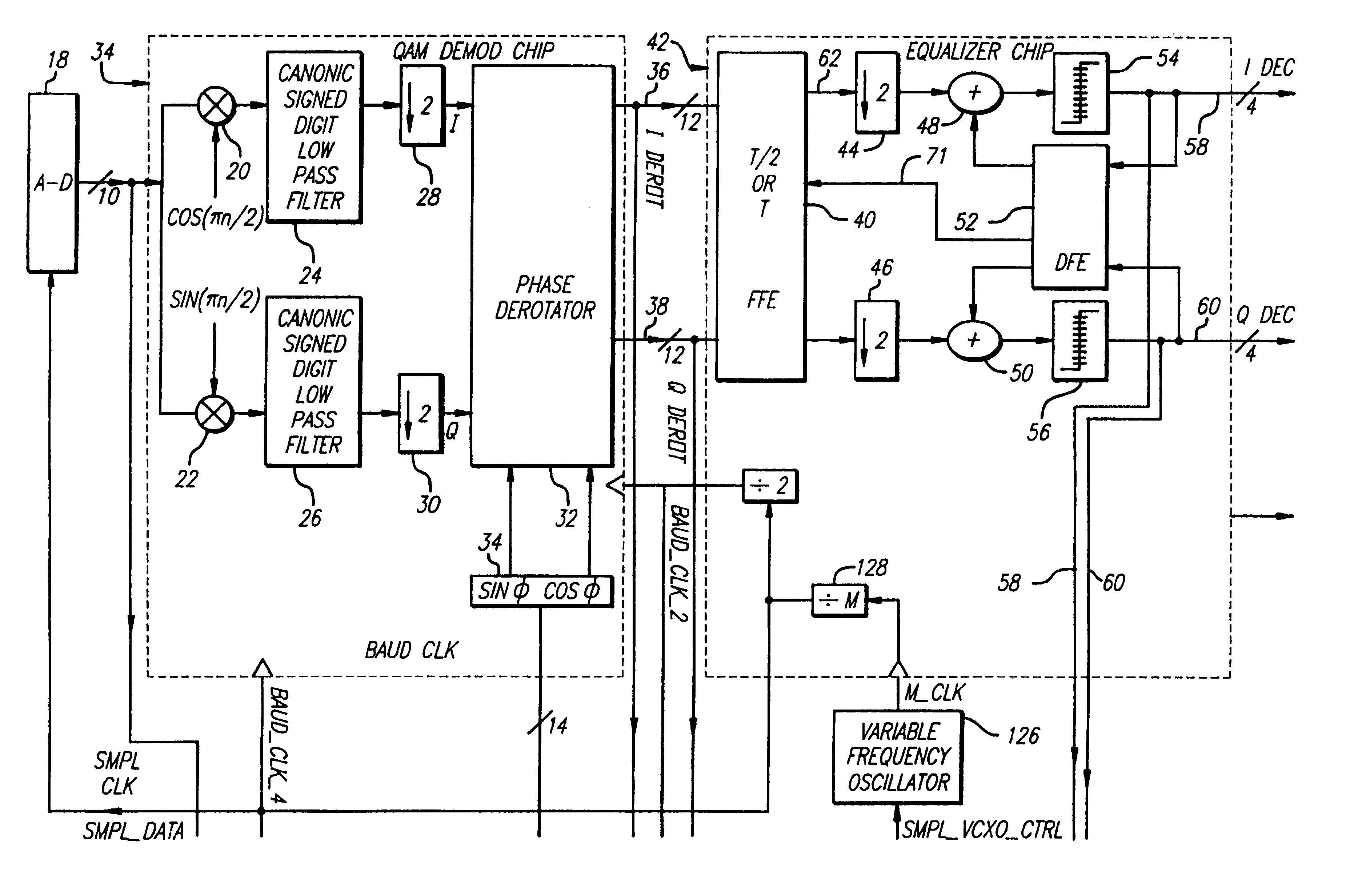 System for, and method of, processing quadrature amplitude modulated signals