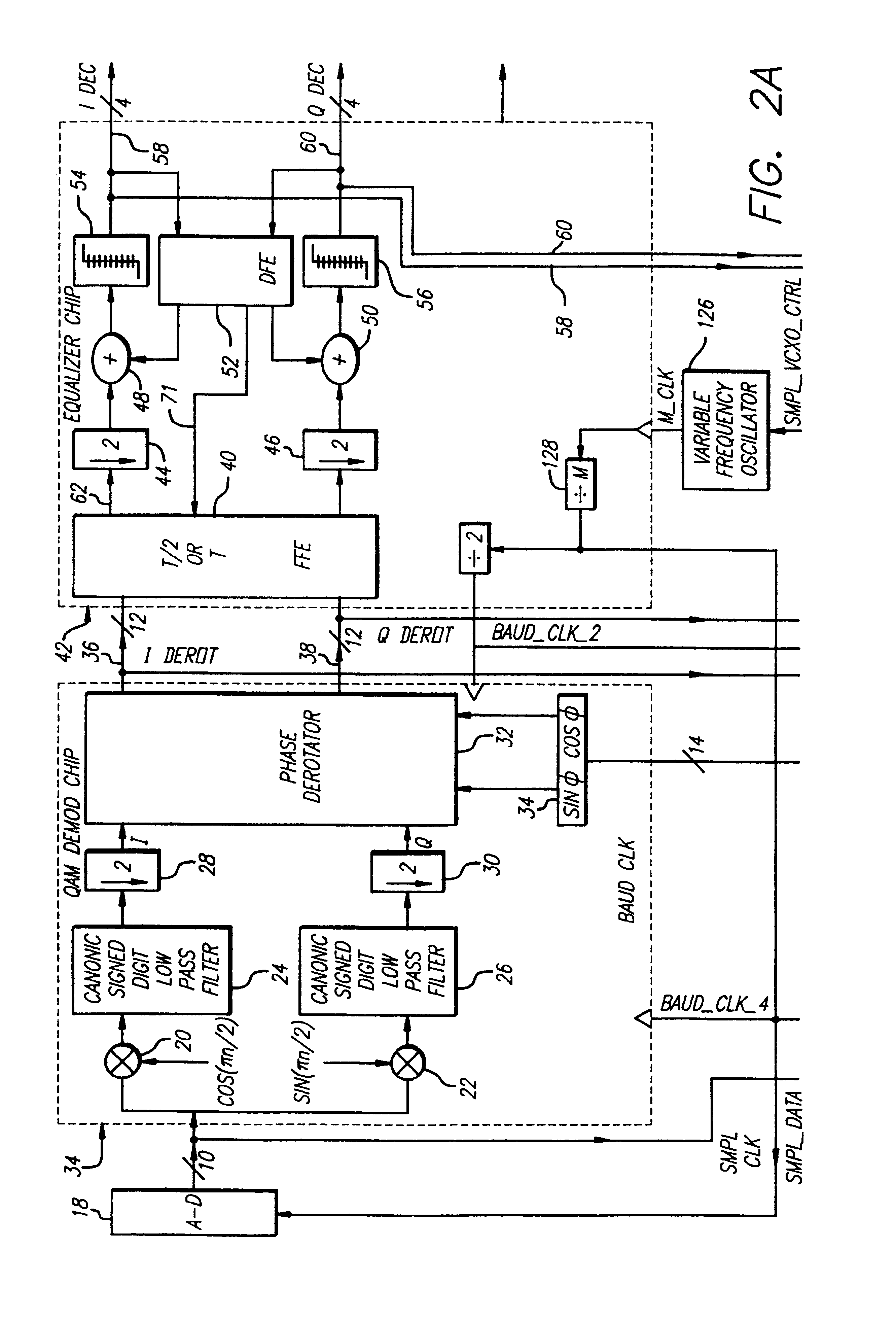 System for, and method of, processing quadrature amplitude modulated signals