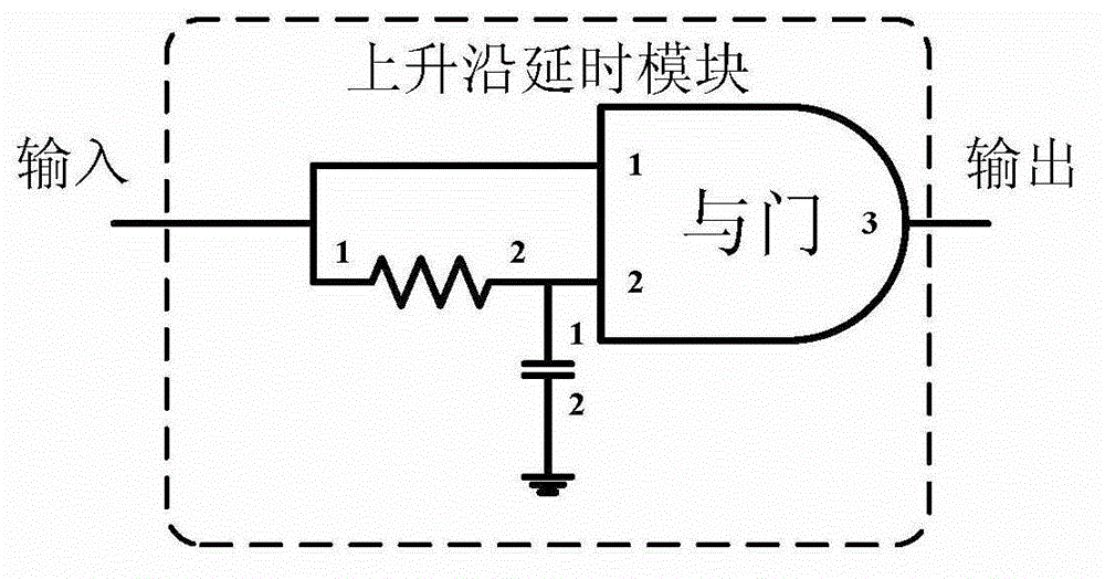 One-phase inverter modulation method