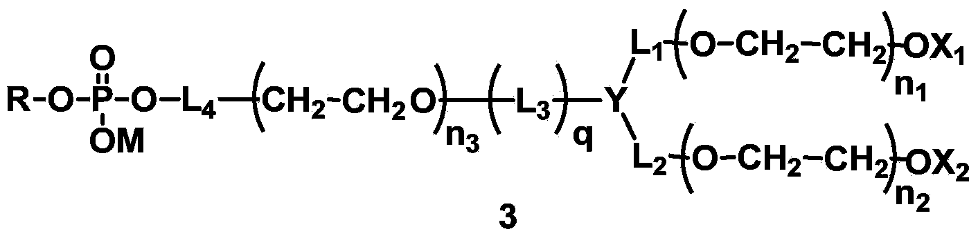 Phospholipid derivatives for branching polyethylene glycol, and lipid membrane structural body composed of same