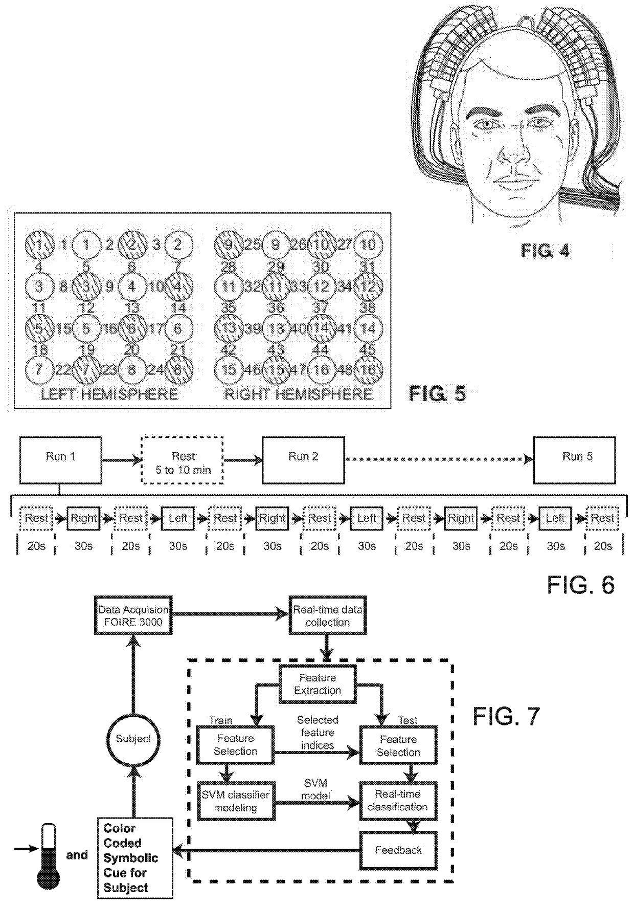 Multimodal closed-loop brain-computer interface and peripheral stimulation for neuro-rehabilitation