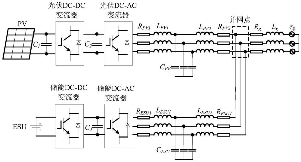 Optical storage collaborative low-voltage ride through method for improving system frequency stability