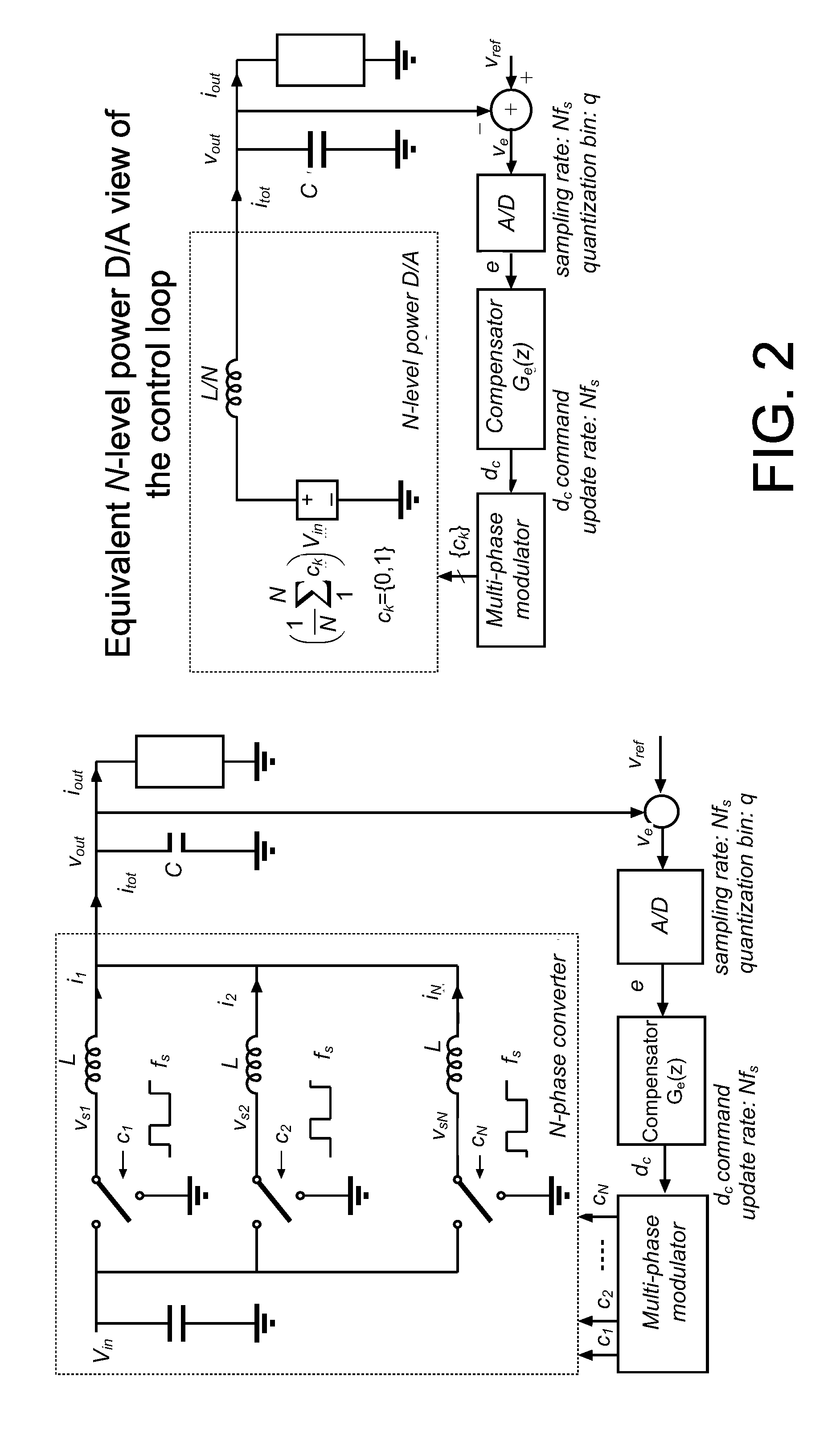 Multi-phase modulator