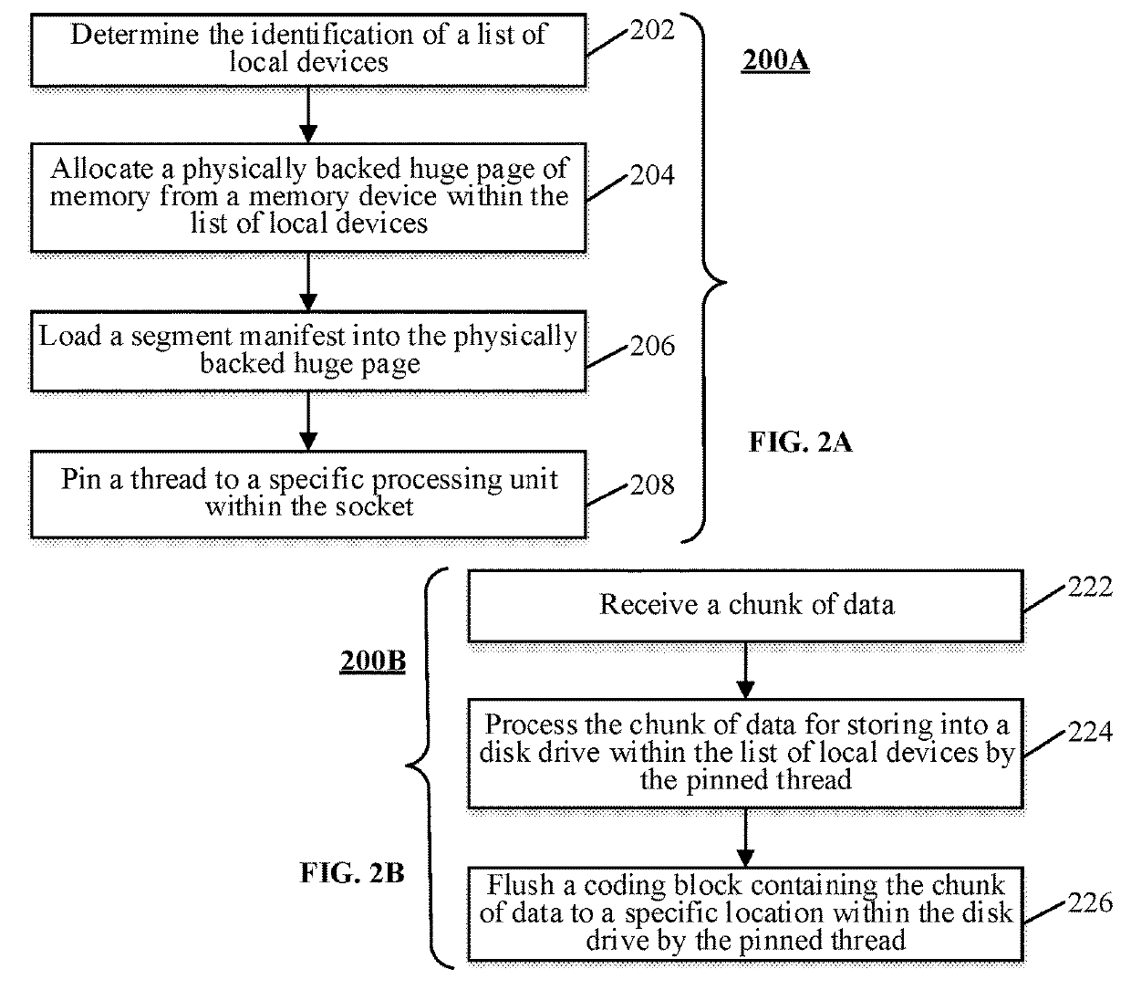 Database management systems for managing data with data confidence