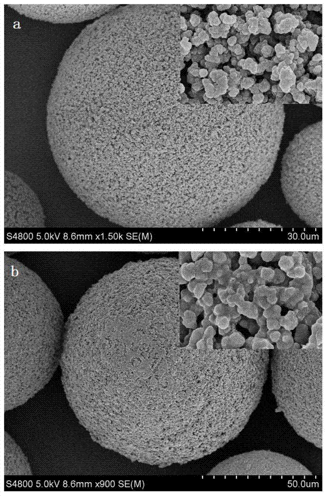 Preparation method of thermosensitive super-macroporous bio-separation medium with high flow velocity