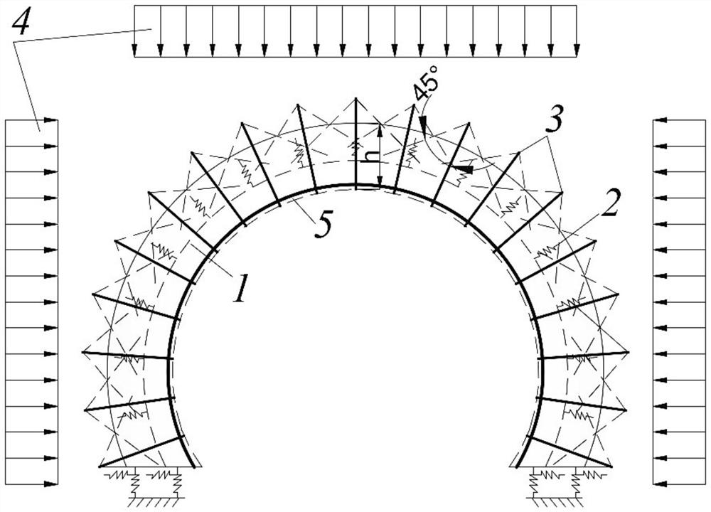 Tunnel compound lining design method including secondary lining under multiple loads