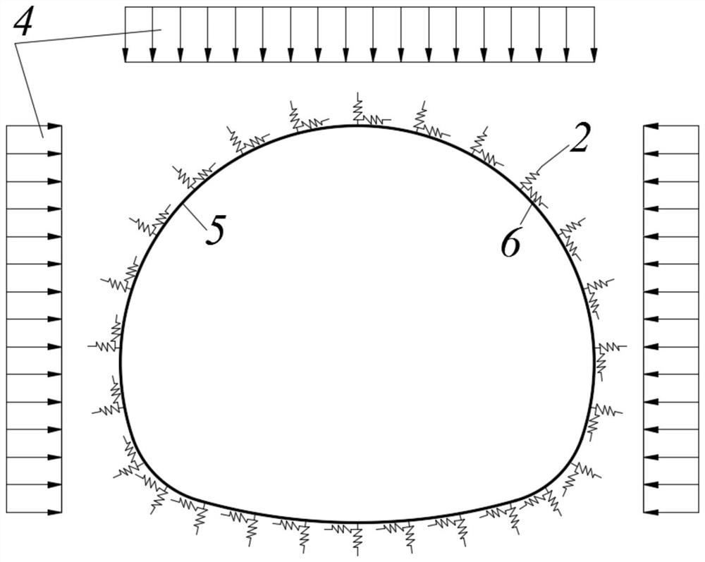 Tunnel compound lining design method including secondary lining under multiple loads