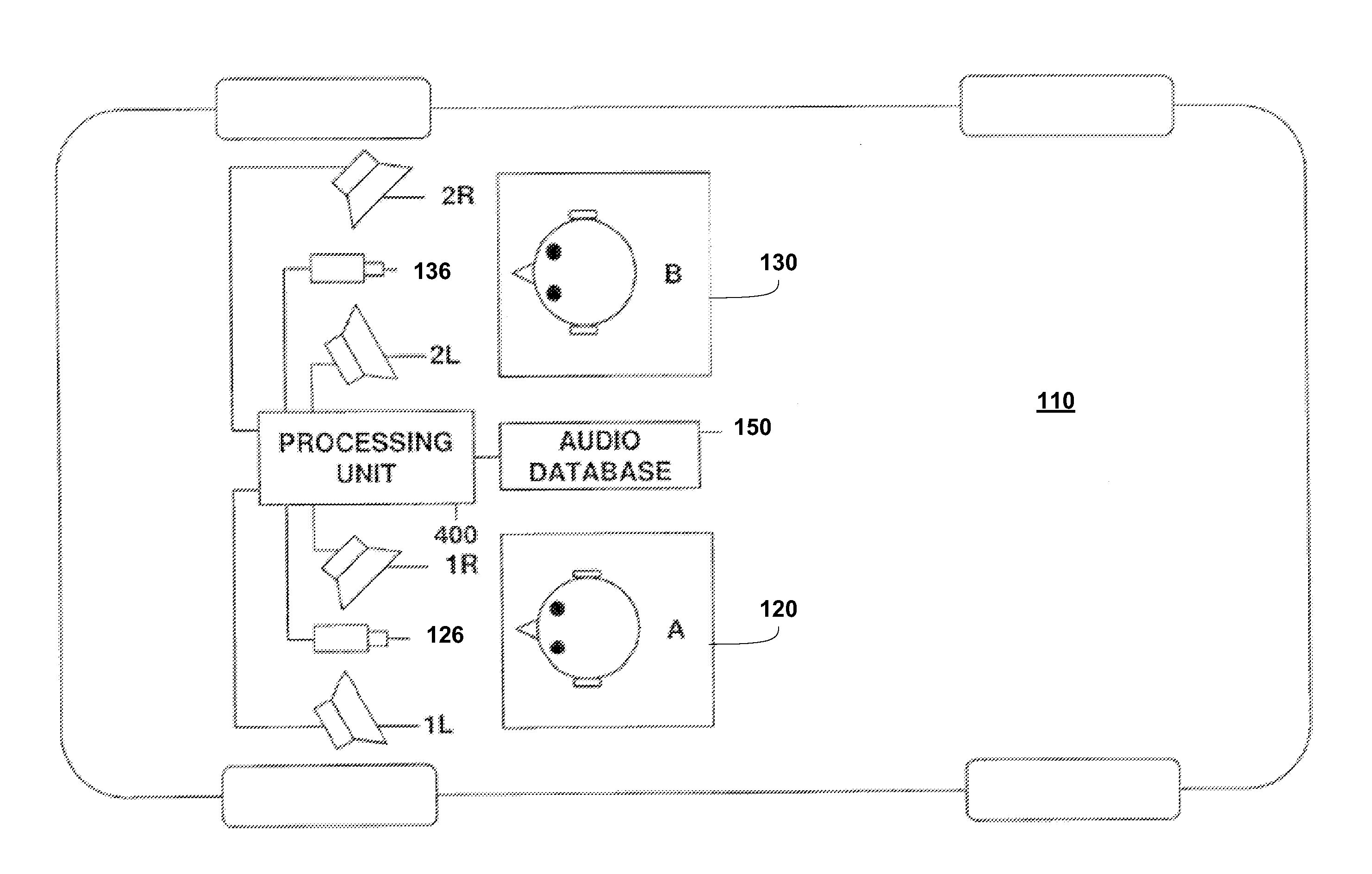 Individualization of sound signals