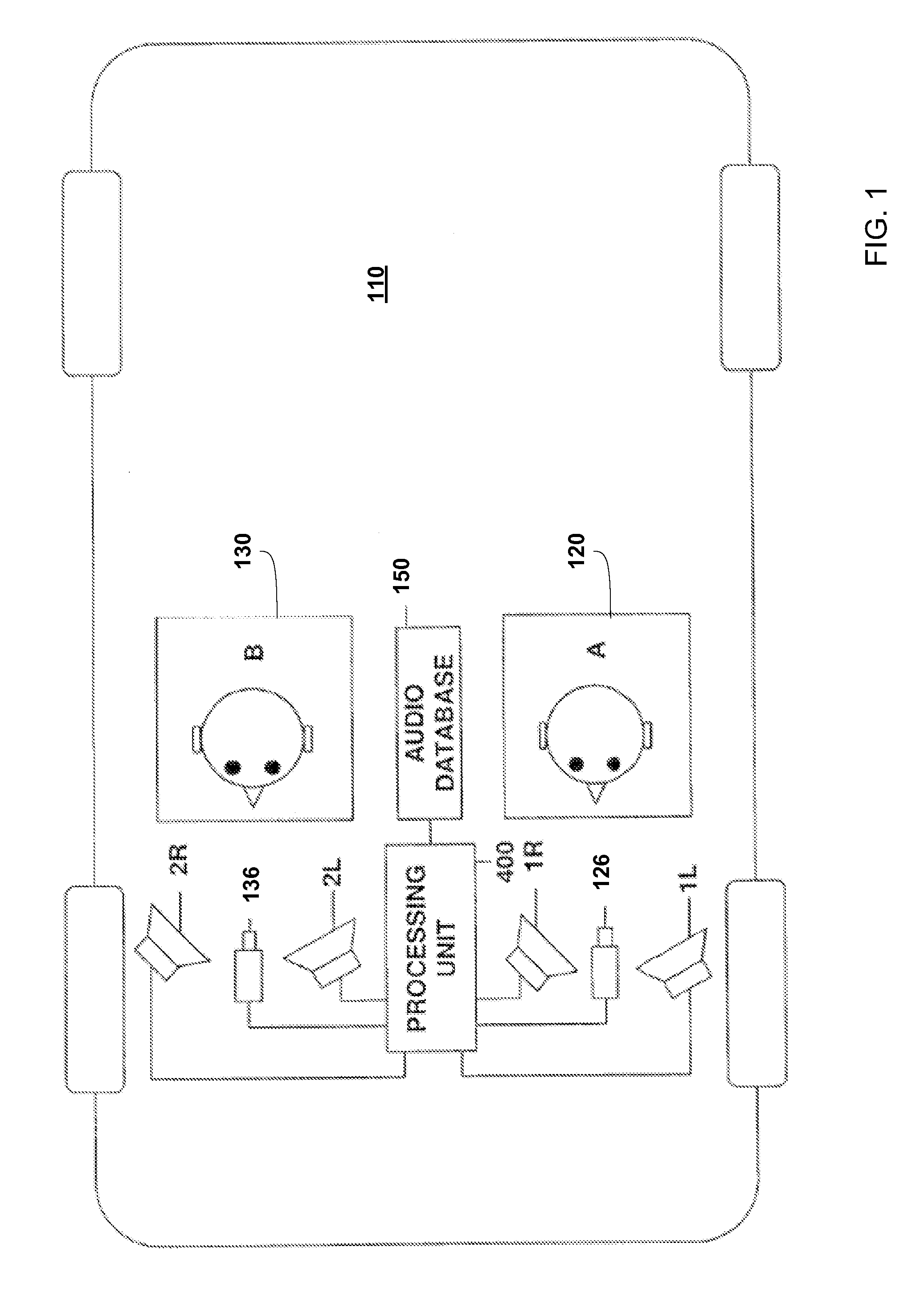 Individualization of sound signals