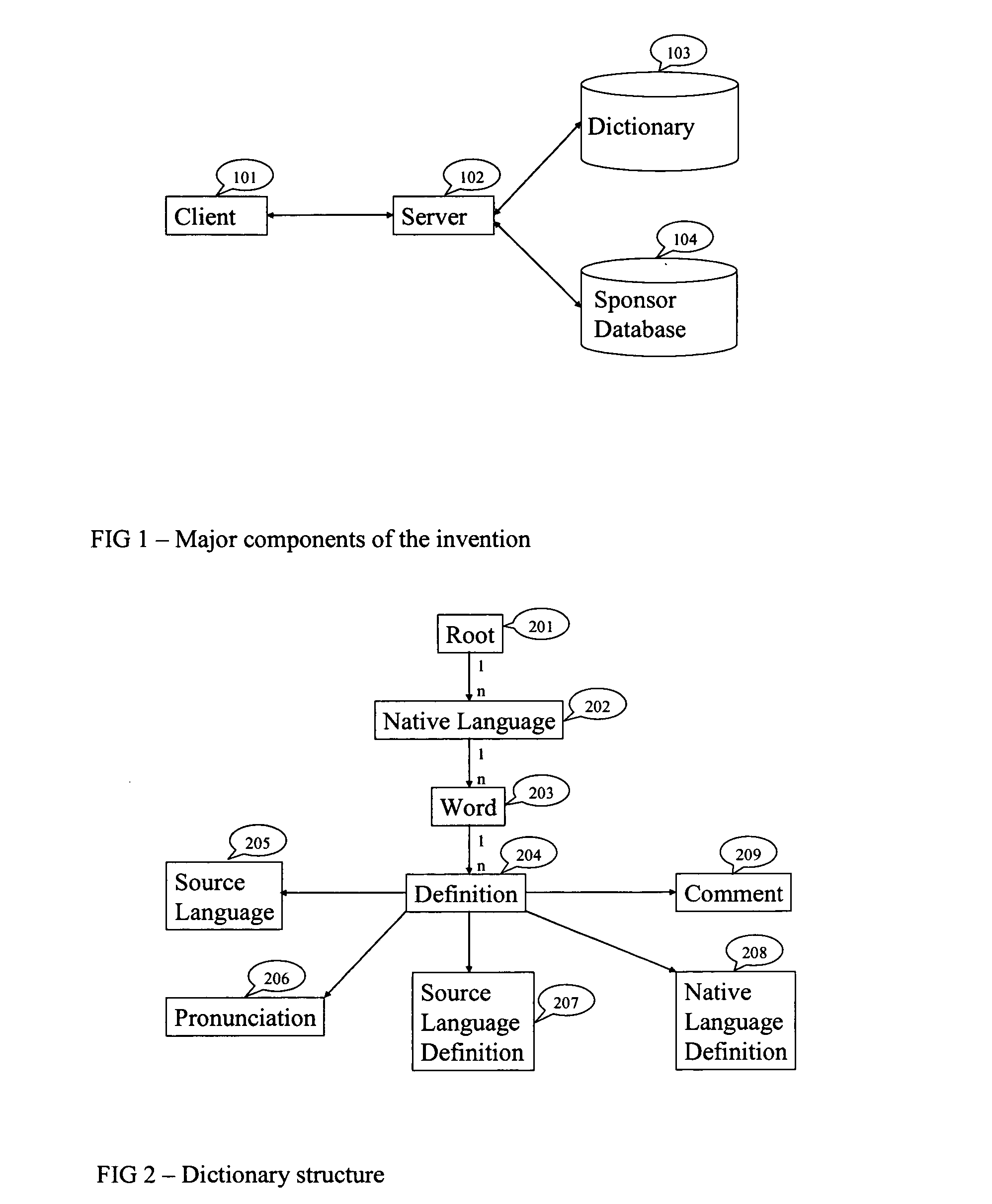 User-supported multi-language online dictionary