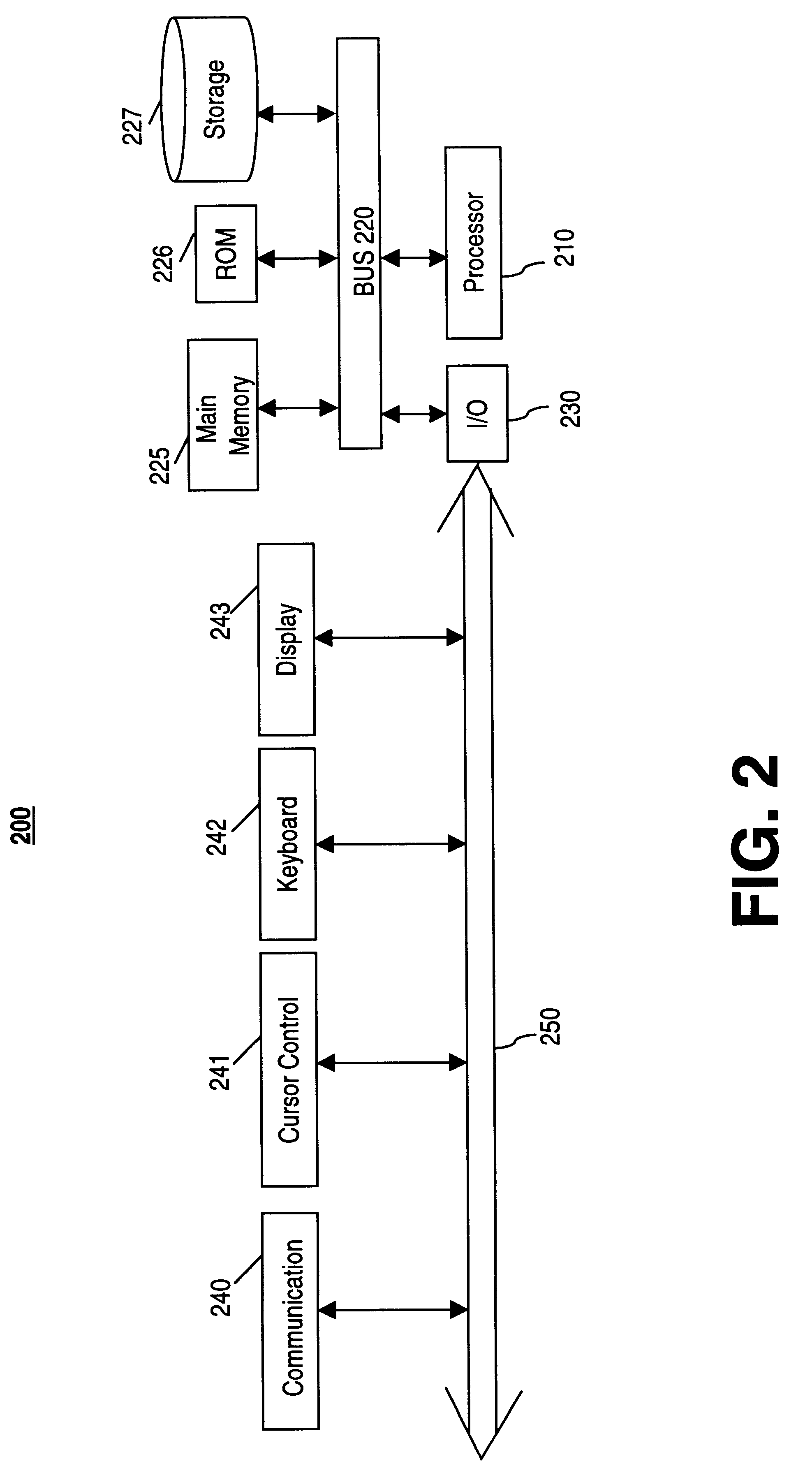 On-demand presentation graphical user interface