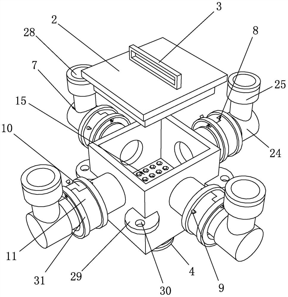 A confluence device for multi-pipe access