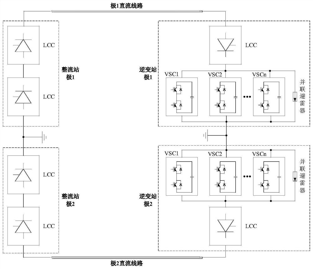 A fault protection method and system for a hybrid cascaded multi-terminal direct current transmission system