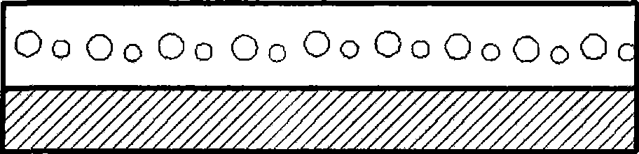 Membrane stress control method