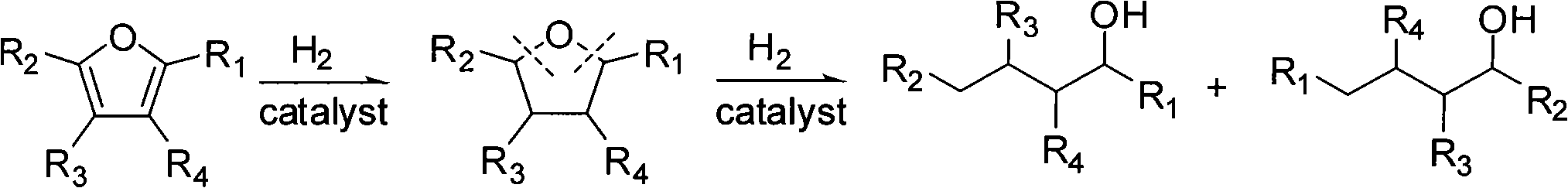 New loop opening hydrogenation reaction method for furan derivant