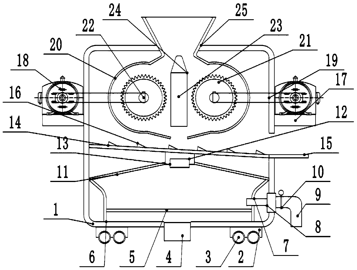 Food starch processing grinding device