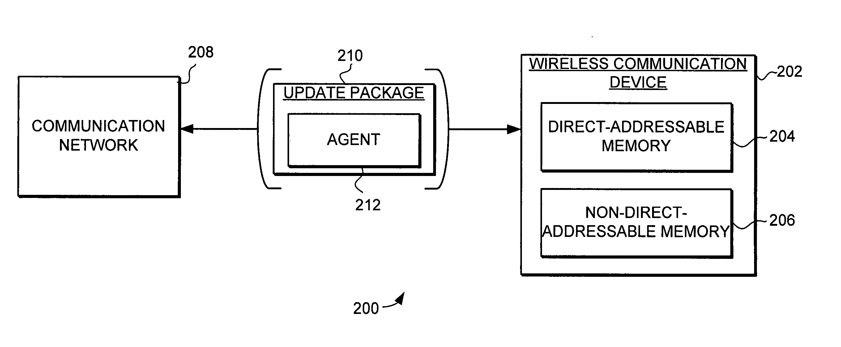 System and method for over-the-air update of wireless communication devices