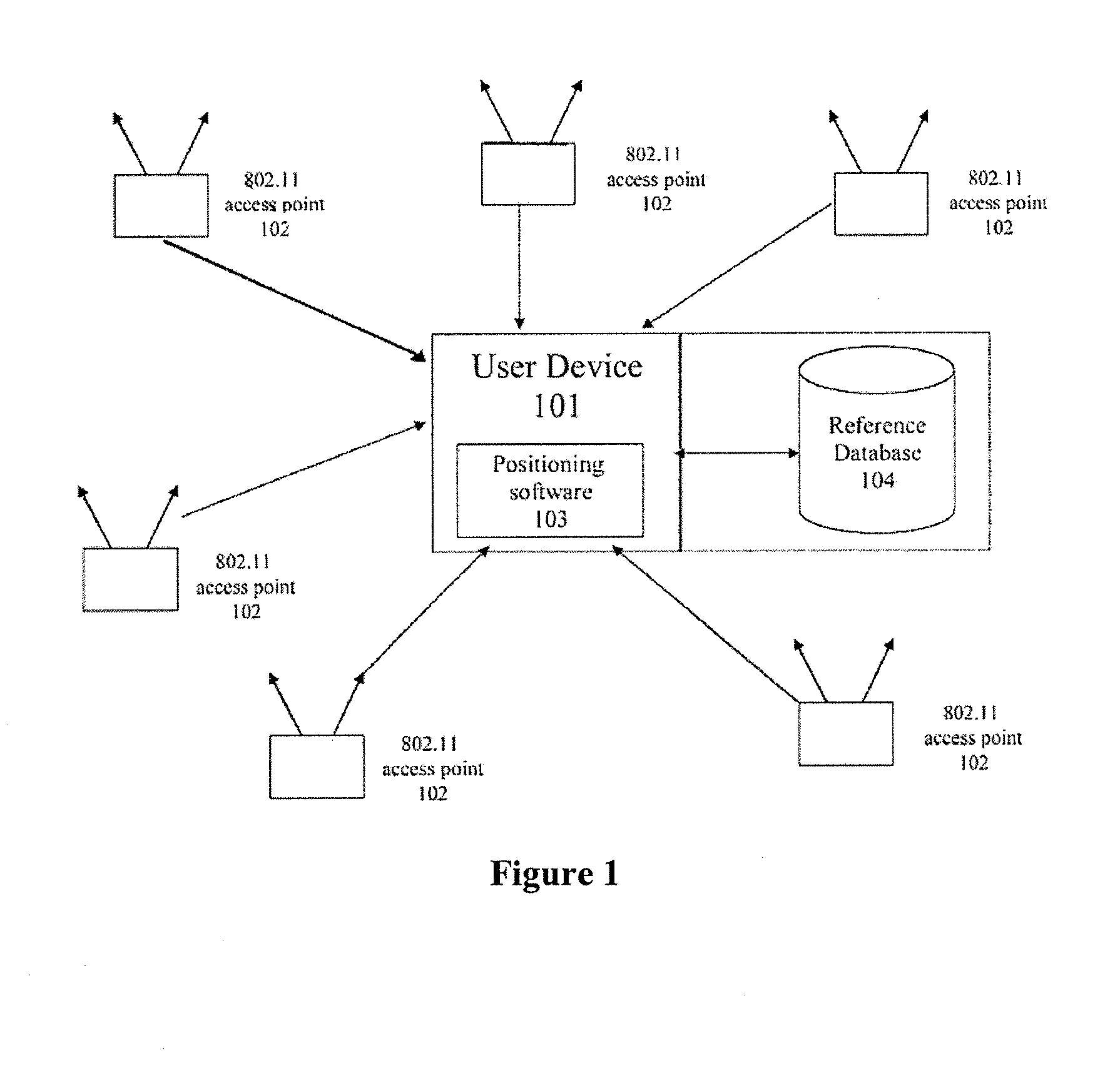 Methods and systems for improving the accuracy of expected error estimation in location determinations using a hybrid cellular and WLAN positioning system