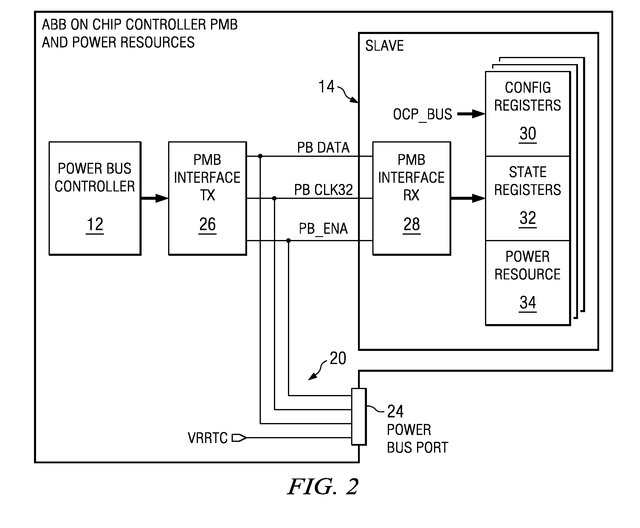 Distributed power management