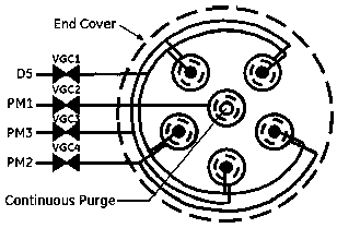 System and method for adjusting optimum control on combustion of gas turbine