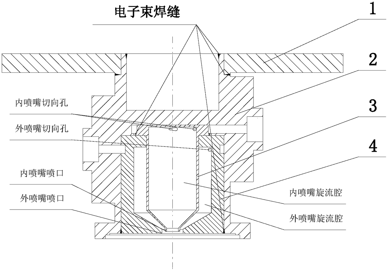 Space bipropellant orbit-control engine based on two-way single-nozzle centrifugal injector