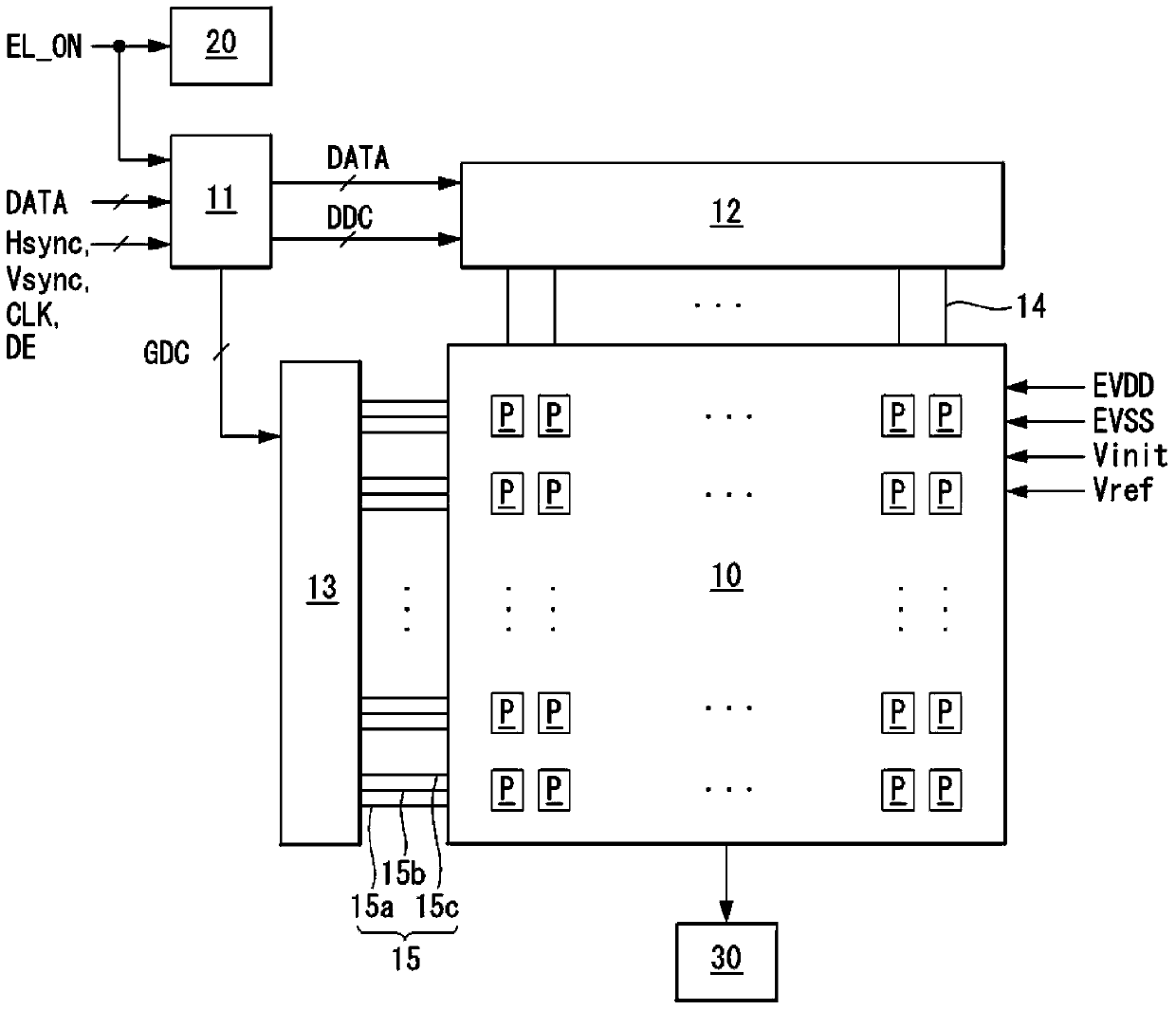 Organic Light Emitting Display