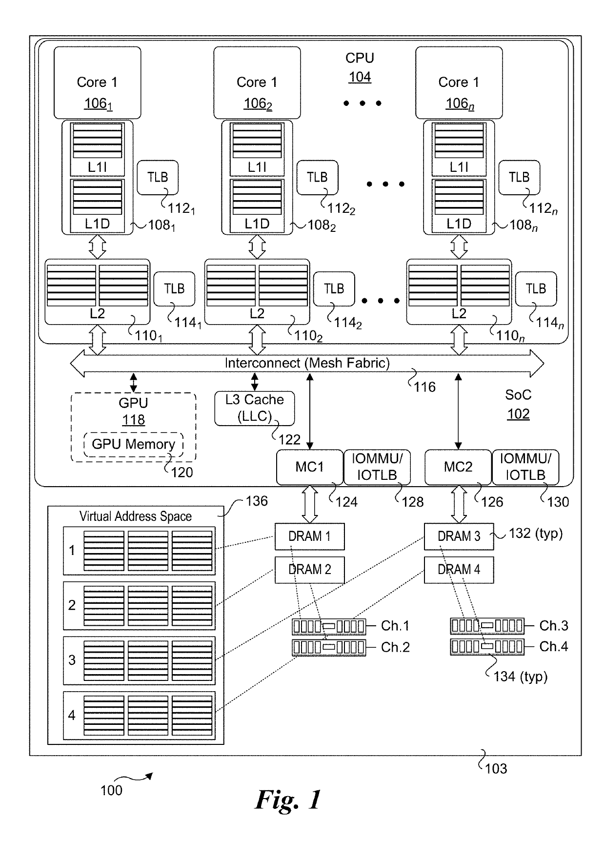 Scalable application-customized memory compression