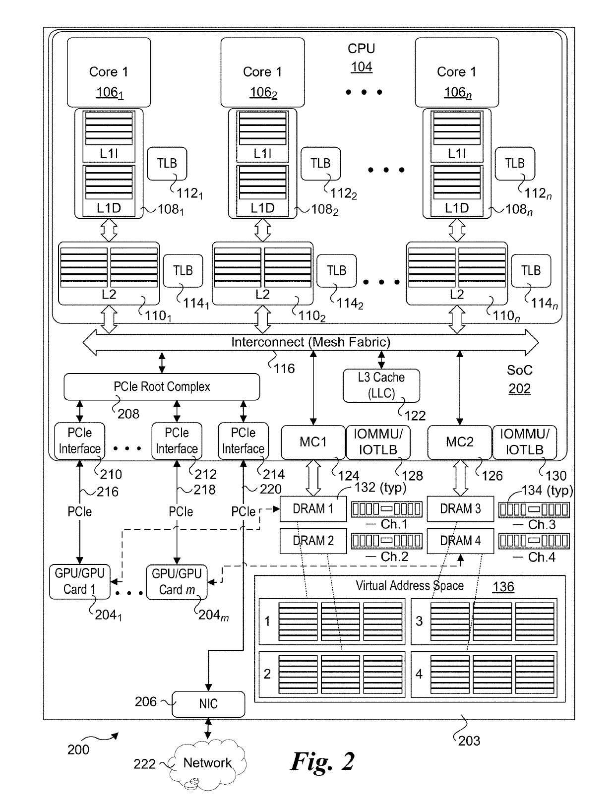 Scalable application-customized memory compression