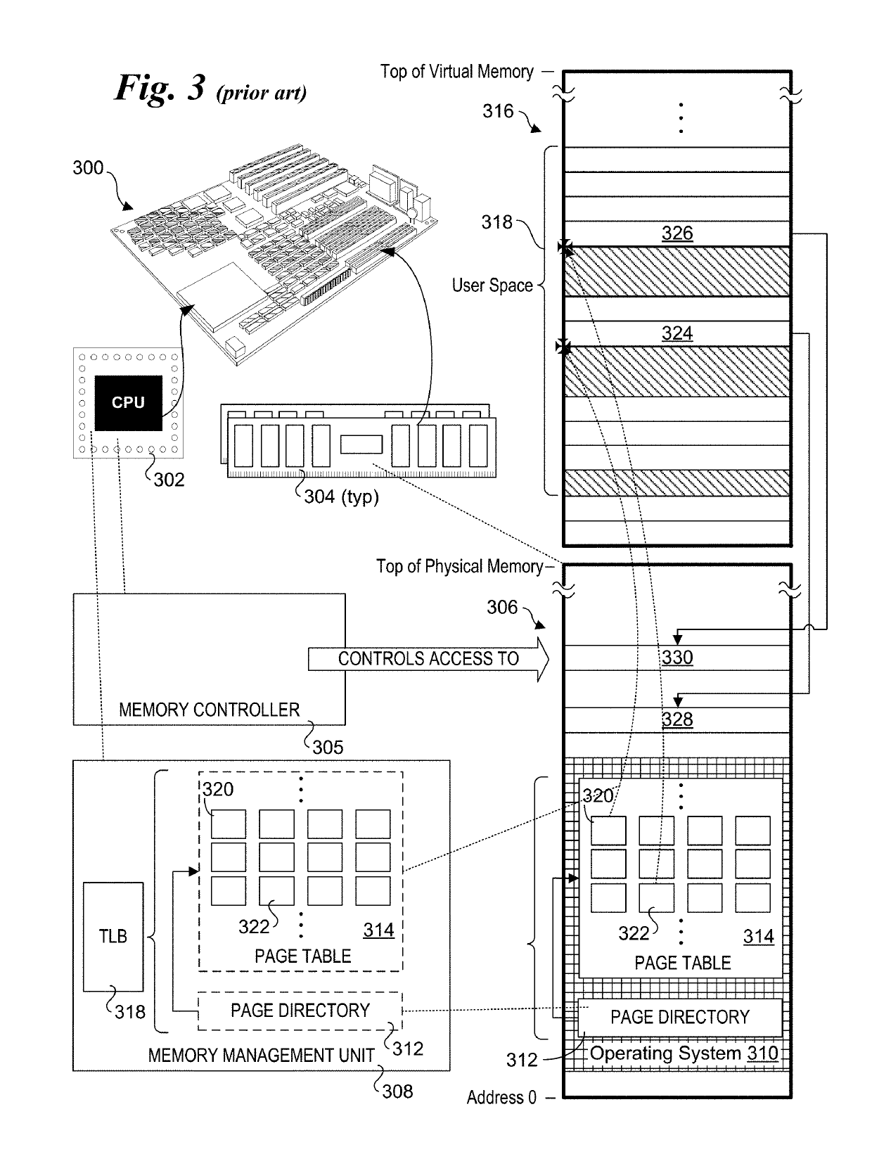 Scalable application-customized memory compression