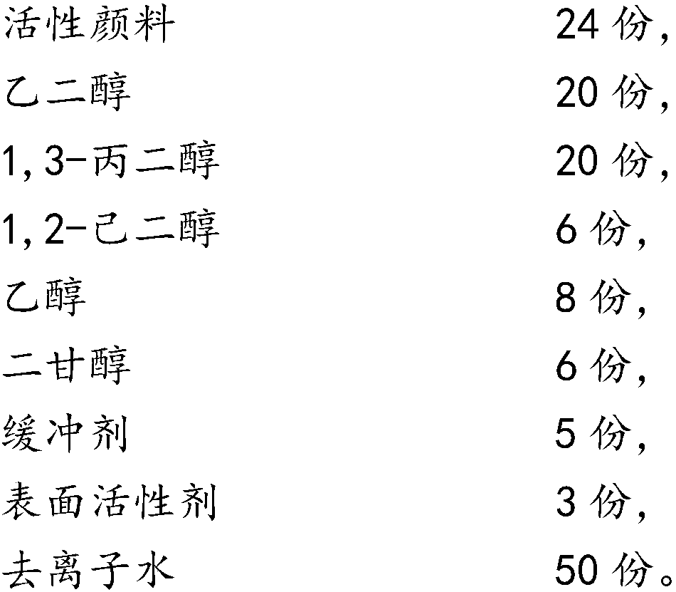 Dihydric alcohol type active dye ink