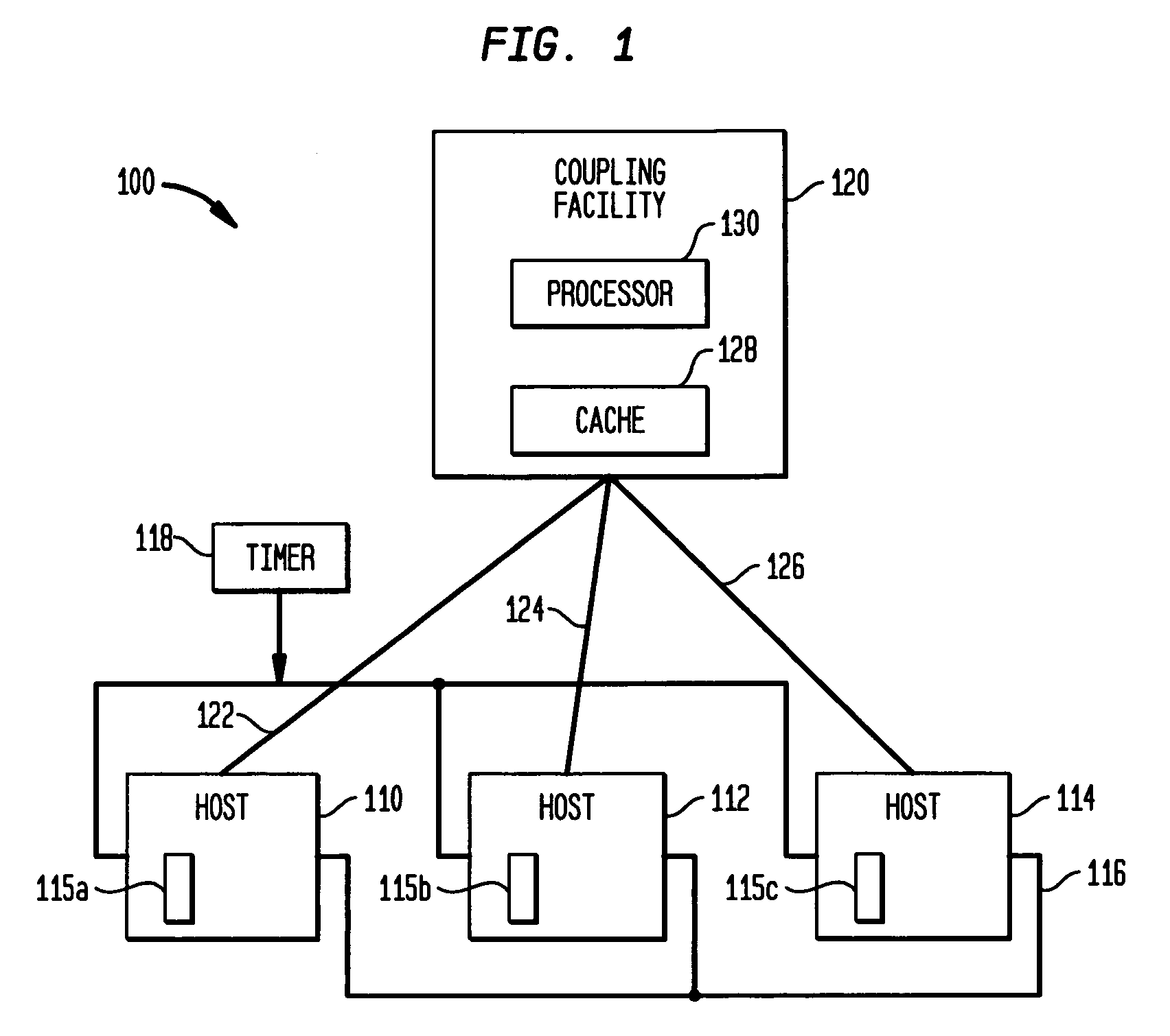 Method and system to execute recovery in non-homogeneous multi processor environments