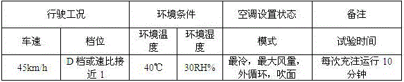 Automobile air conditioner refrigerant charge quantity calibration method