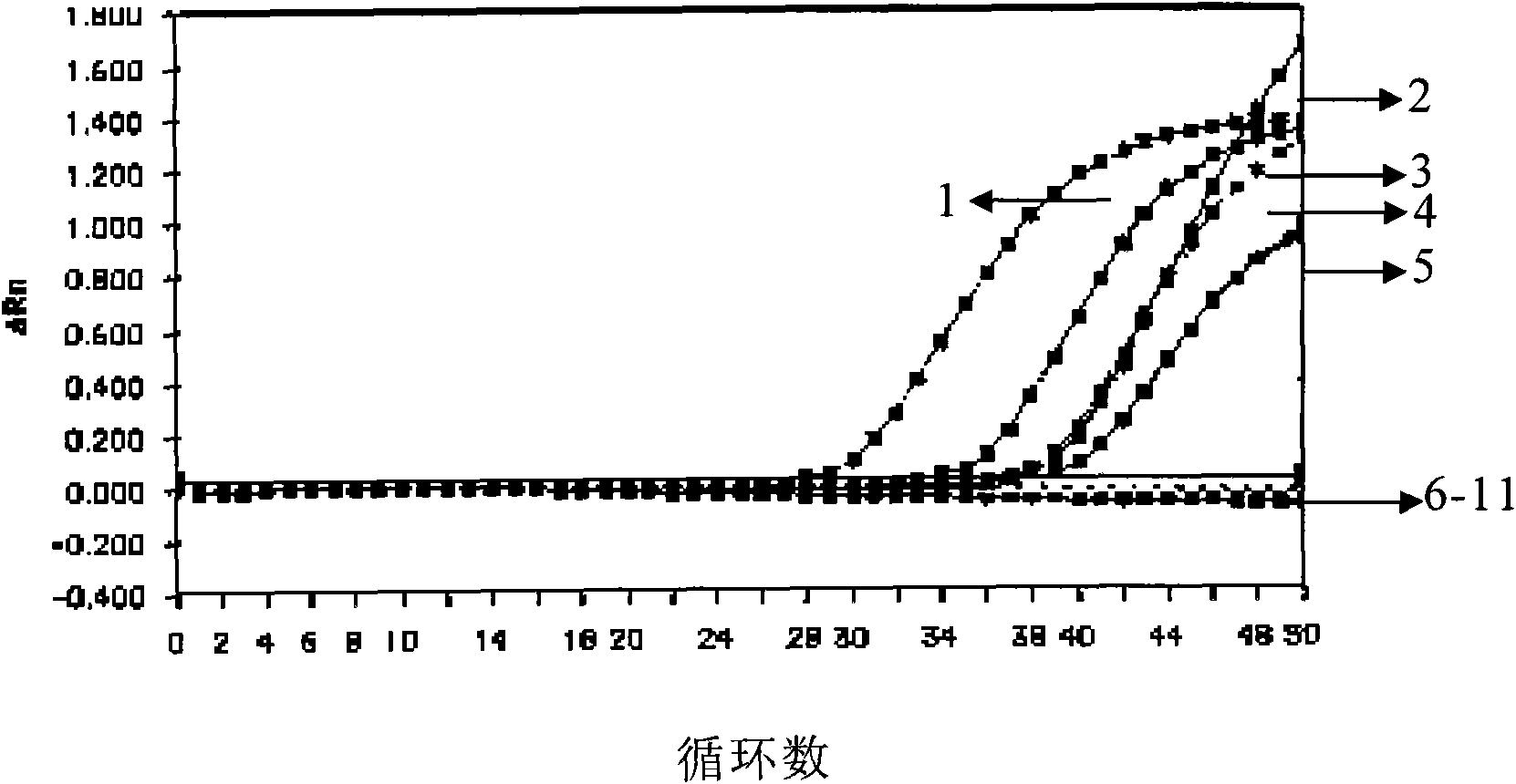 Primer for detecting peach-derived component in sample, method and kit