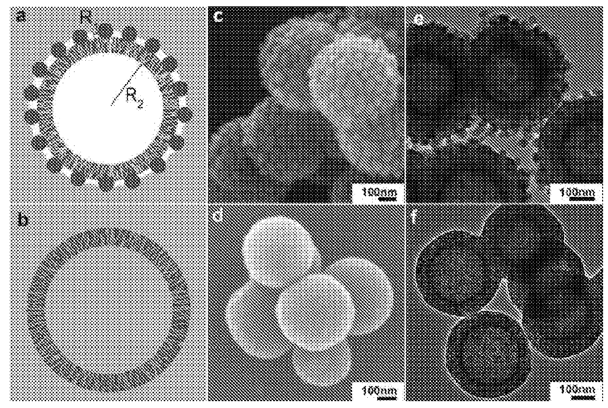 Composition, particulate materials and methods for making particulate materials