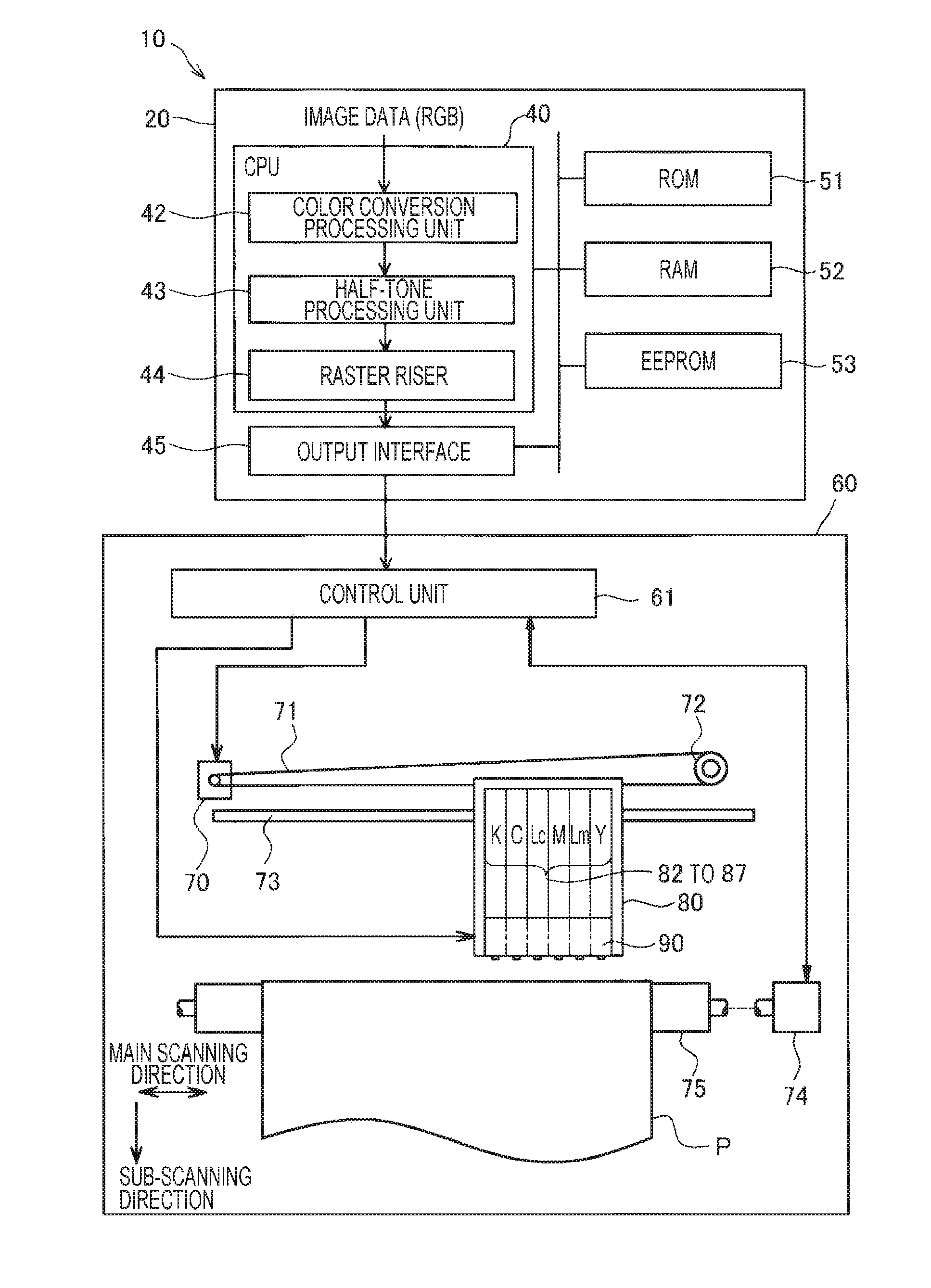 Dot Recording Apparatus, Dot Recording Method, Computer Program Therefor, and Method of Manufacturing Recording Medium