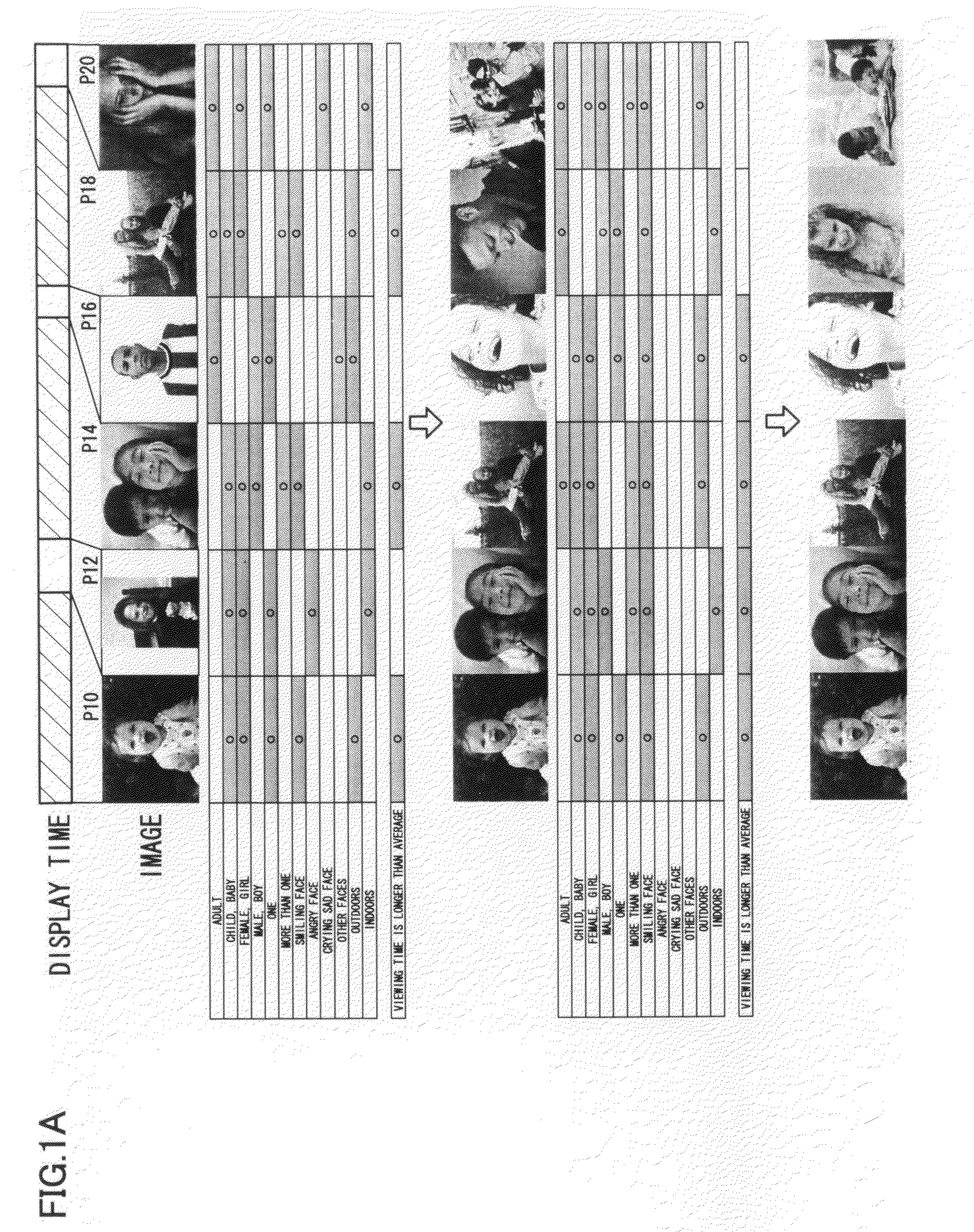 Image display apparatus, display control method, and display control program