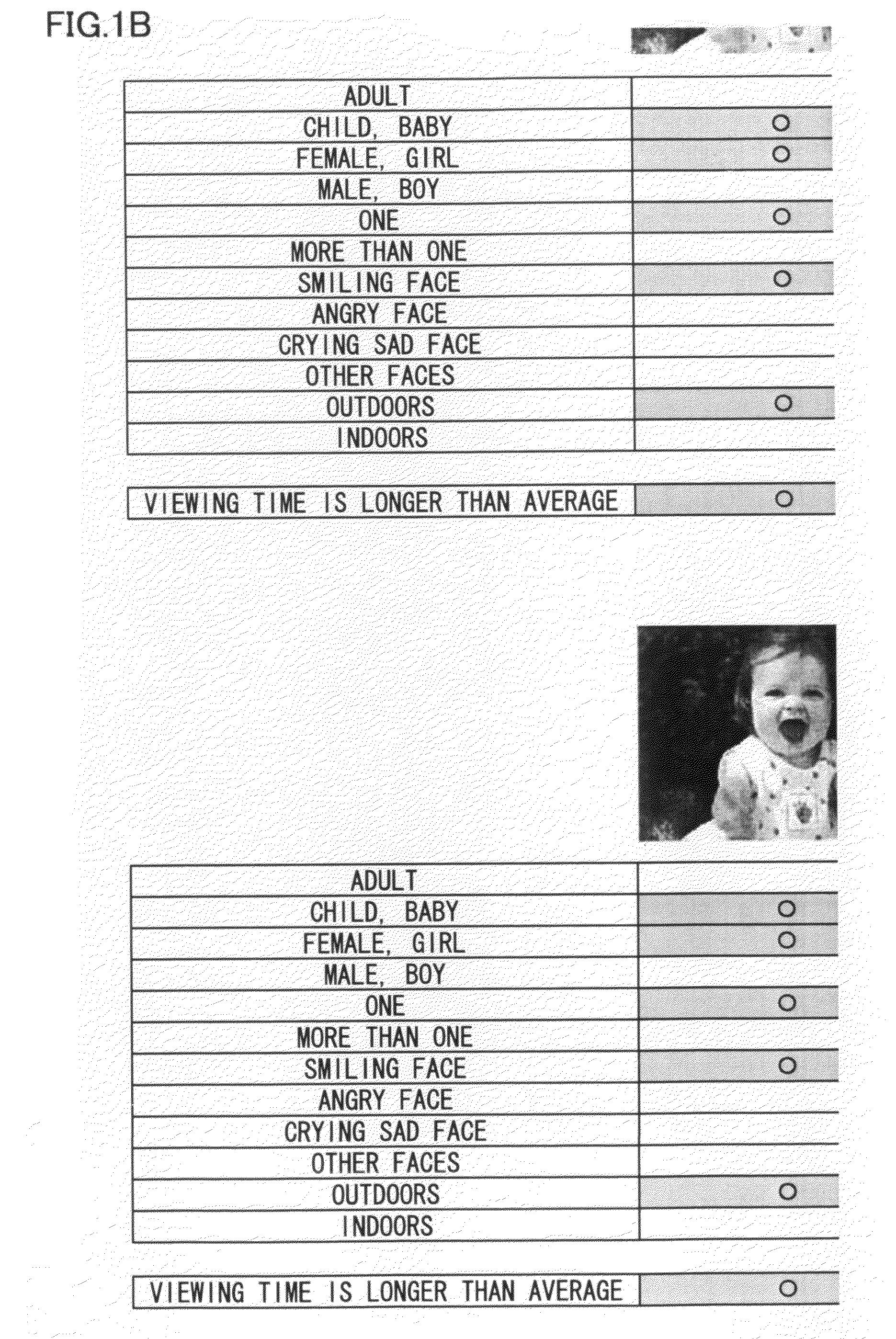 Image display apparatus, display control method, and display control program